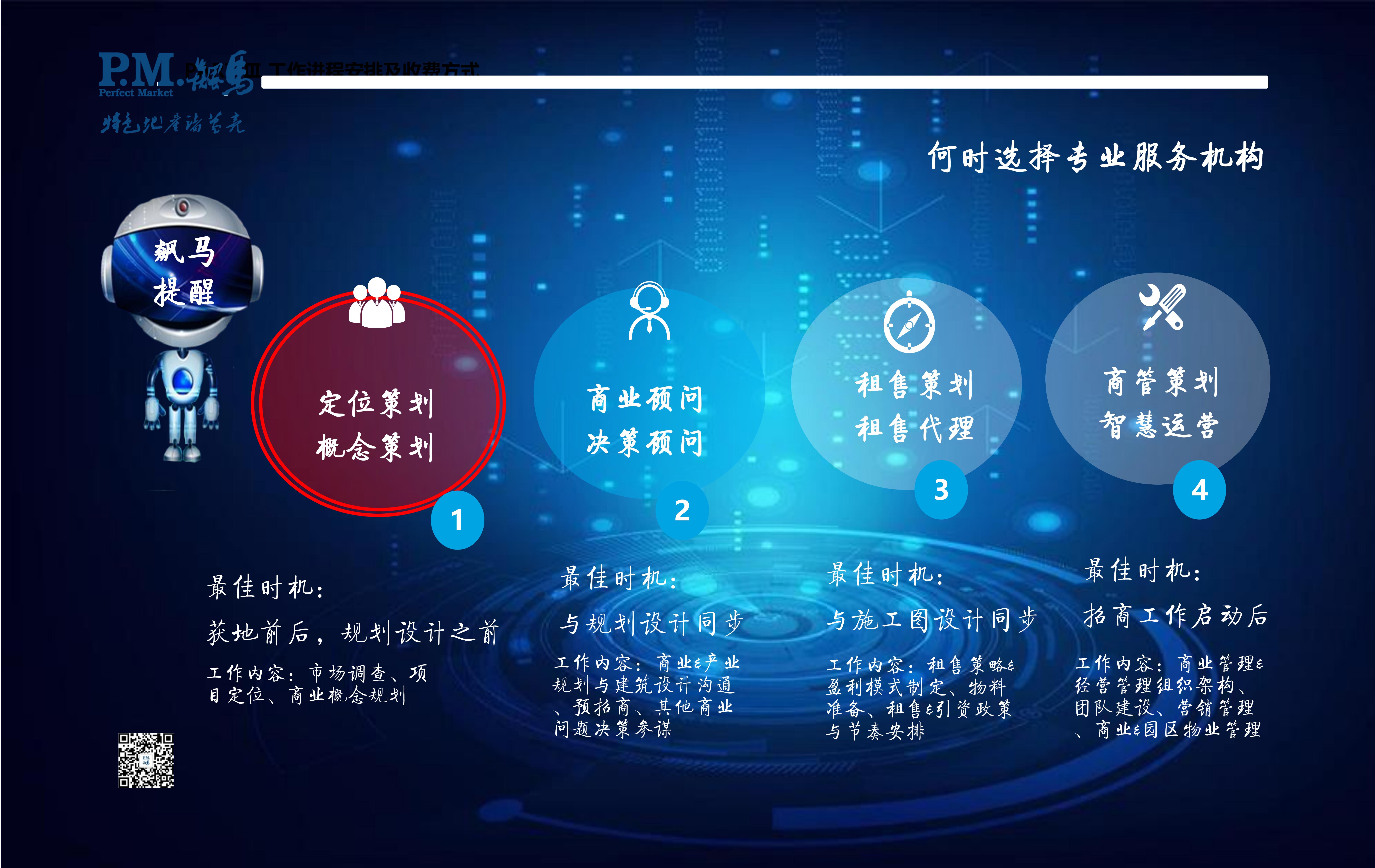 購物中心成本優(yōu)化策略思考