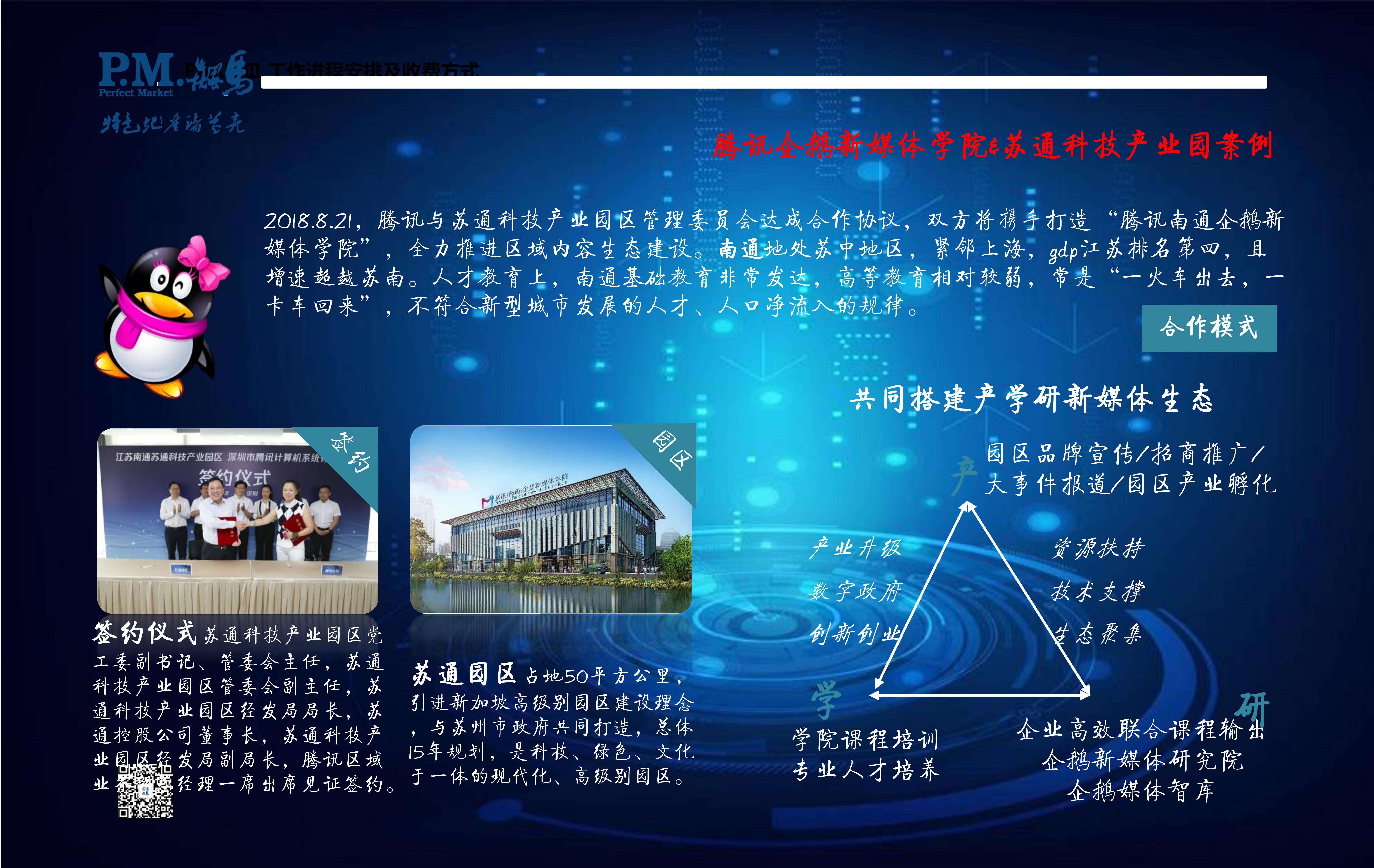 你的地產營銷，是怎么落后的？