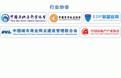 行業協會資源