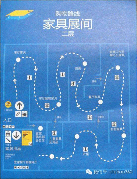 商業(yè)地產(chǎn)策劃公司