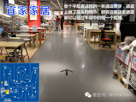 商業(yè)地產(chǎn)策劃公司