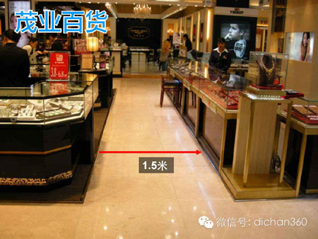 商業地產策劃公司