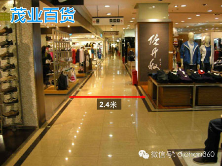 商業地產策劃公司