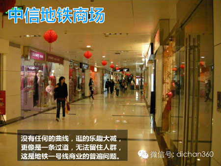商業地產策劃公司