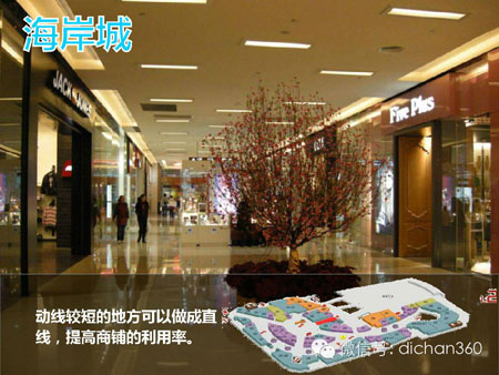 商業地產策劃公司
