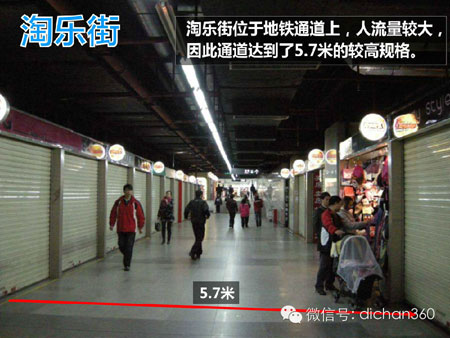 商業地產策劃公司