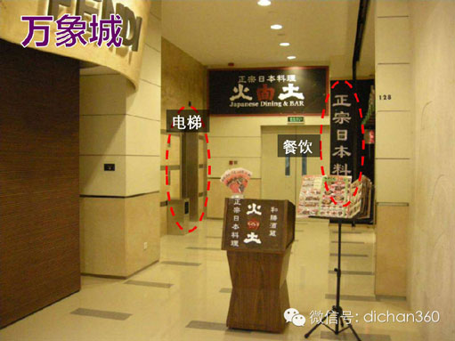 商業地產策劃公司