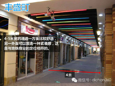 商業地產策劃公司
