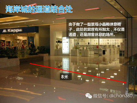 商業地產策劃公司
