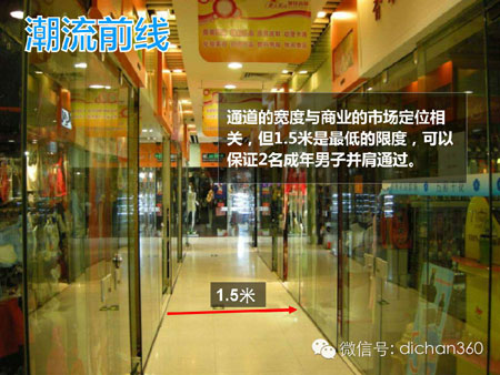 商業地產策劃公司