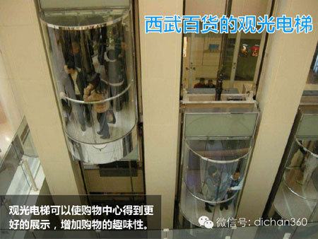 商業地產策劃公司