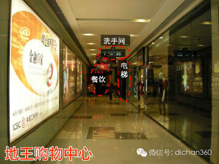 商業地產策劃公司