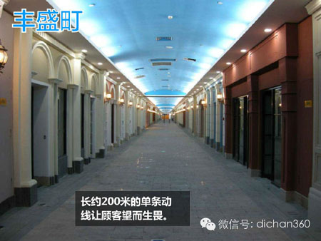 商業地產策劃公司
