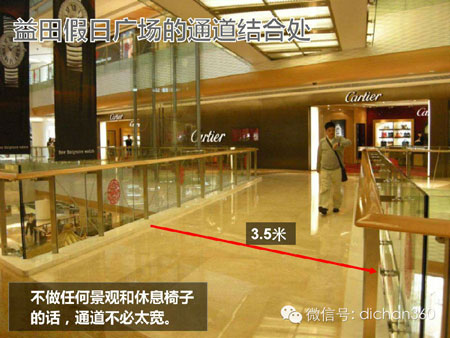 商業地產策劃公司