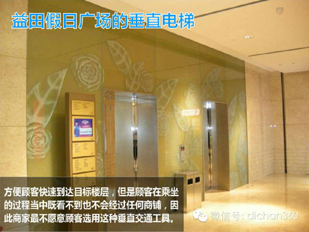 商業地產策劃公司