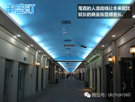 商業地產策劃公司