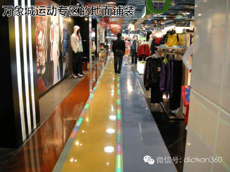 商業地產策劃公司