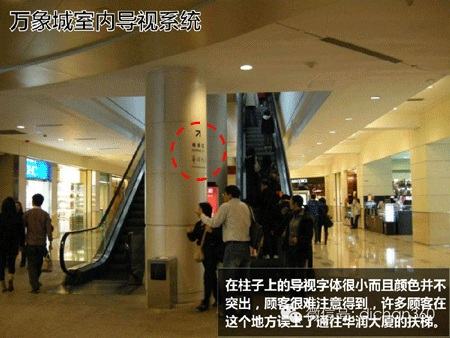商業地產策劃公司