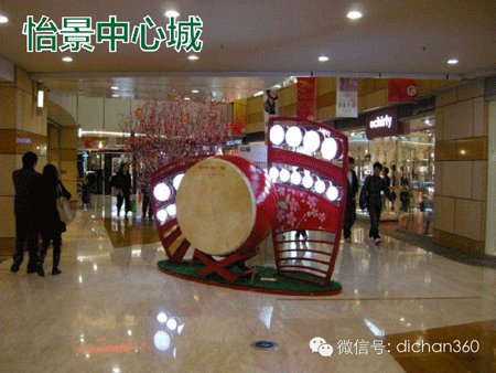 商業地產策劃公司