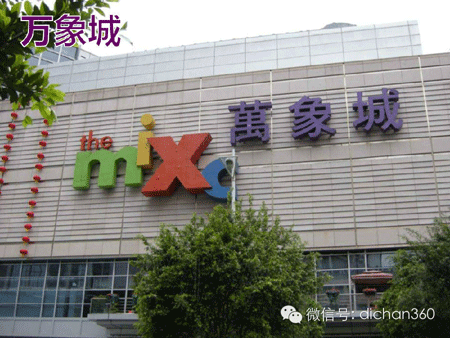 商業地產策劃公司