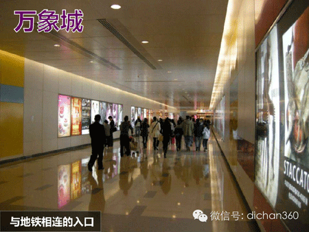 商業地產策劃公司