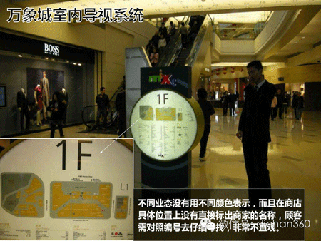 商業地產策劃公司