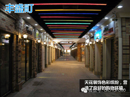 商業地產策劃公司