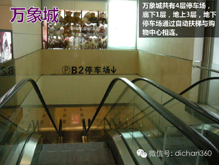 商業地產策劃公司