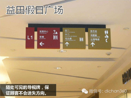 商業地產策劃公司