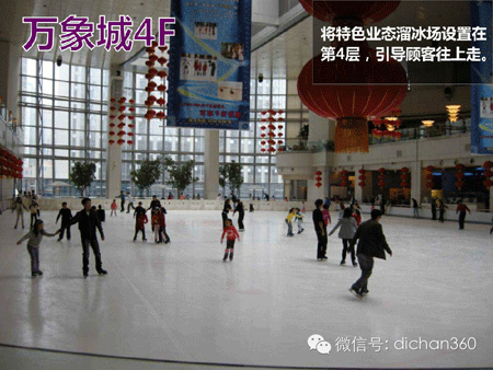商業地產策劃公司