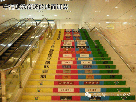 商業地產策劃公司