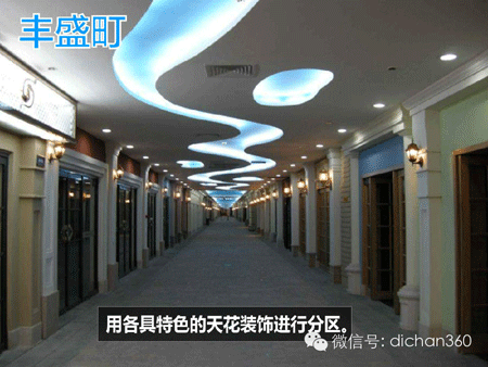 商業地產策劃公司
