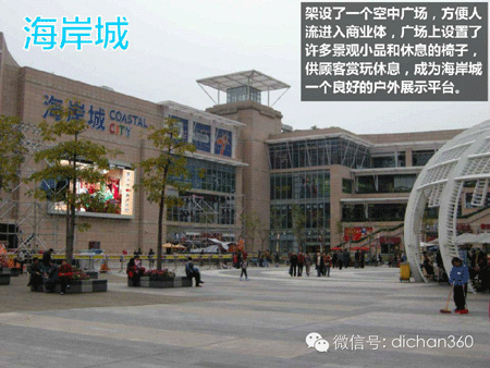 商業地產策劃公司