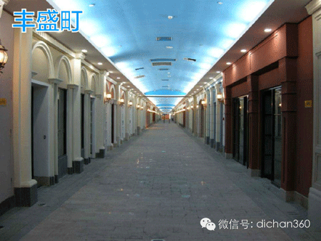 商業地產策劃公司