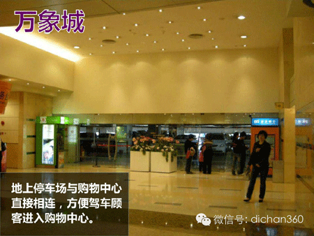 商業地產策劃公司