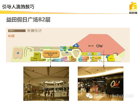 商業地產策劃公司