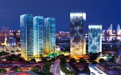 商業地產招商管理之品牌落位