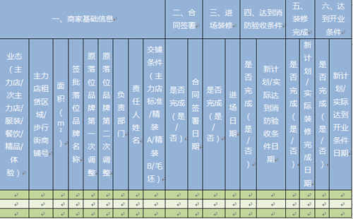 商業(yè)地產(chǎn)策劃公司