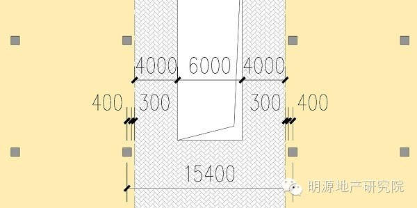 龍湖商業框架設計指導—明源地產研究院