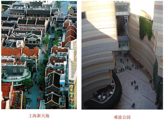 商業地產策劃公司
