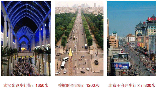 商業地產策劃公司