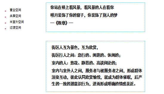 商業(yè)地產(chǎn)策劃公司