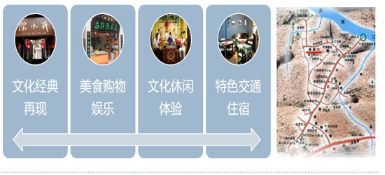 商業(yè)地產(chǎn)策劃公司