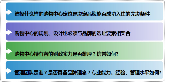 商業地產策劃公司