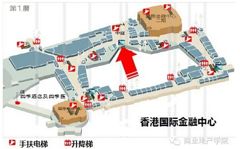 商業地產策劃公司