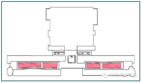 商業地產策劃公司
