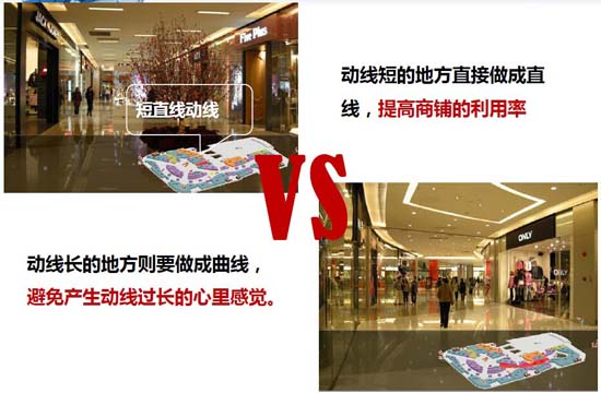 商業(yè)地產(chǎn)策劃公司