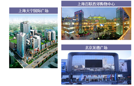 商業地產策劃公司