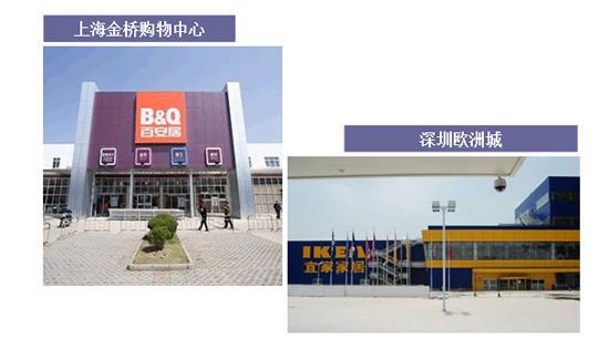 商業地產策劃公司