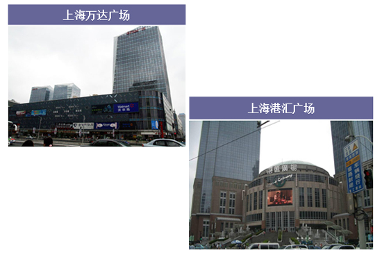 商業地產策劃公司